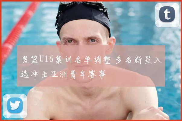 男篮U16集训名单调整 多名新星入选冲击亚洲青年赛事